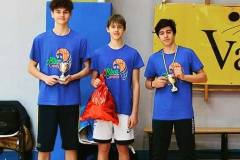 Riva-U16-2